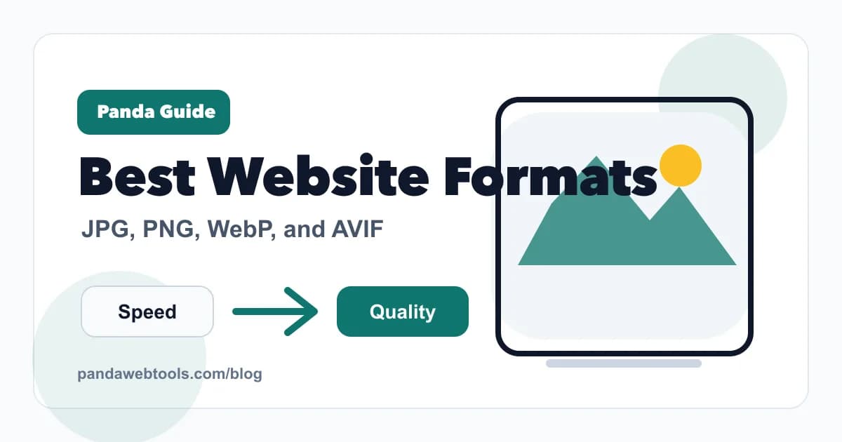 Best Image Formats for Websites in 2026 educational hero image from Panda Web Tools.